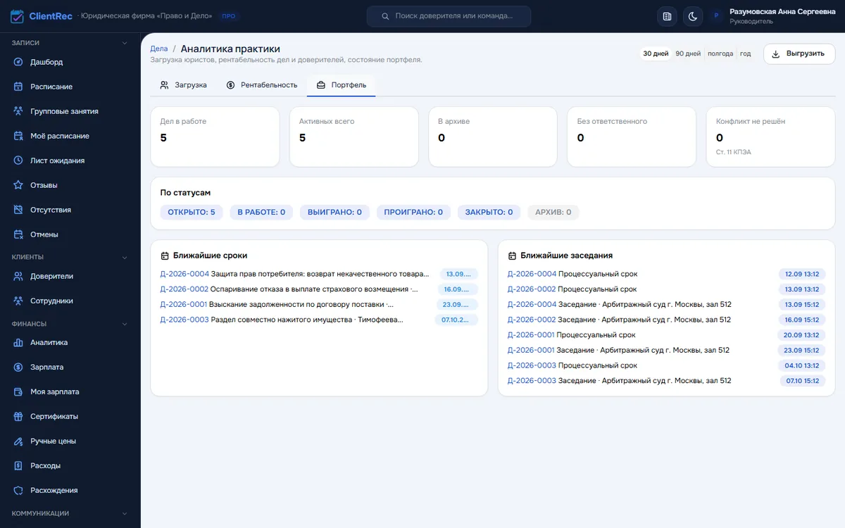 Аналитика практики, вкладка «Портфель»: дела без ответственного, нерешённые конфликты, ближайшие сроки и заседания